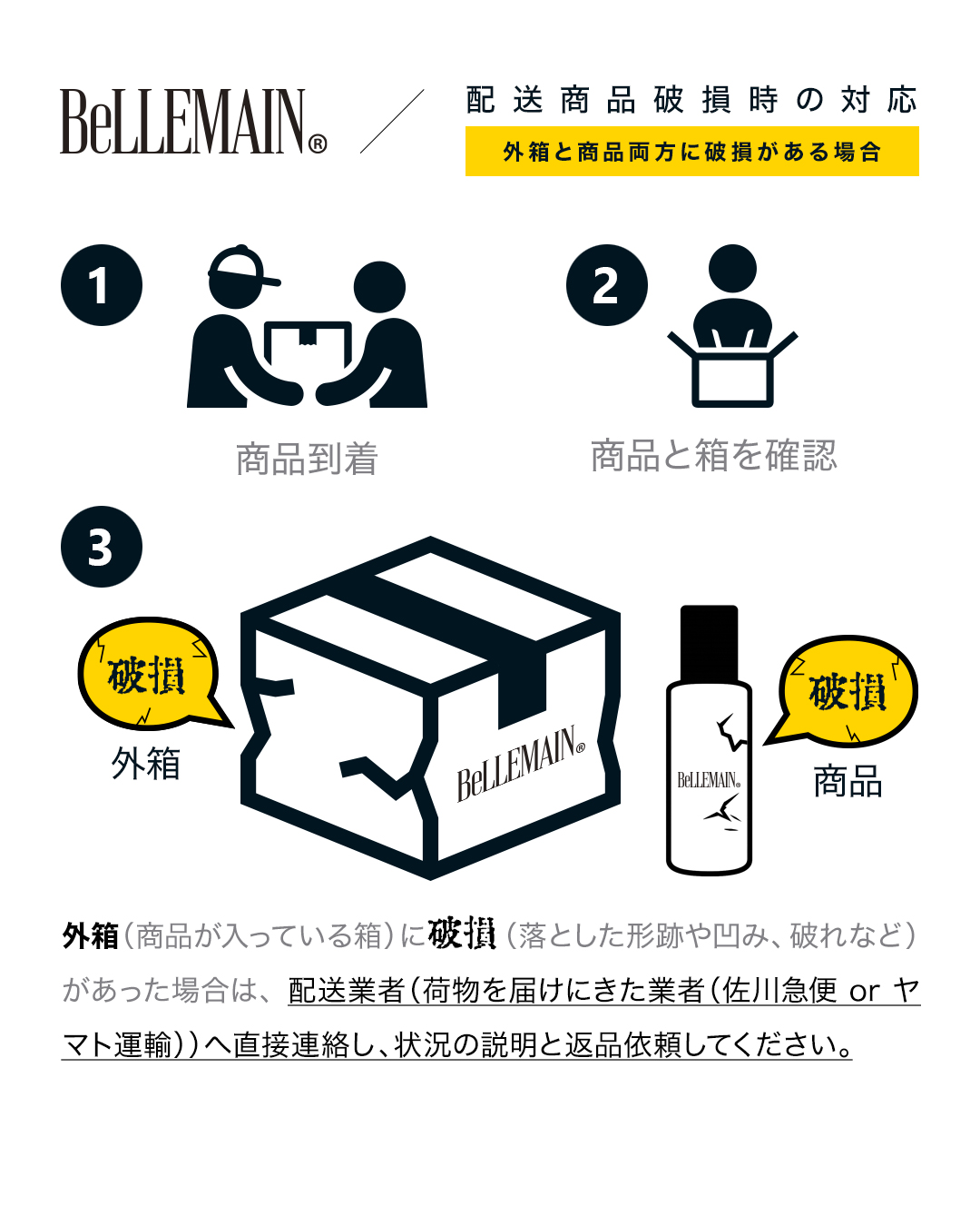 BELLEMAIN ハンドケア 3点セット HAND CARE – BeLLEMAIN
